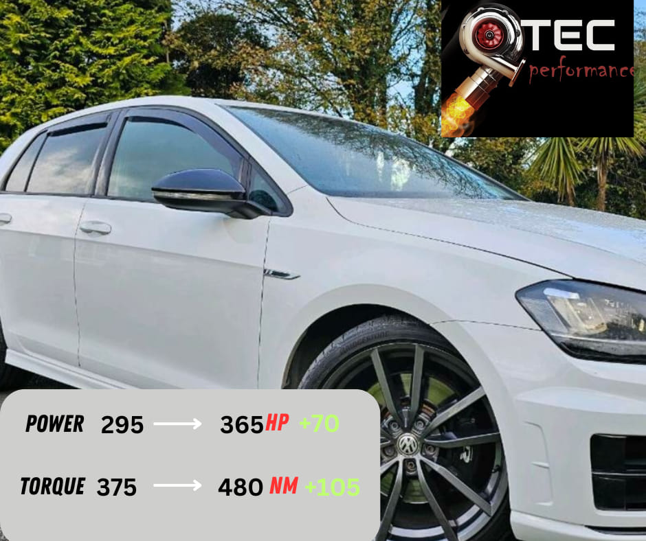 Golf remapping